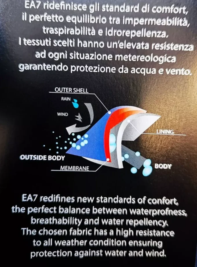 EA7 SCI EMPORIO ARMANI ITALIA GIACCA UOMO SKI NEVE 6DPG12 PN8HZ 2202